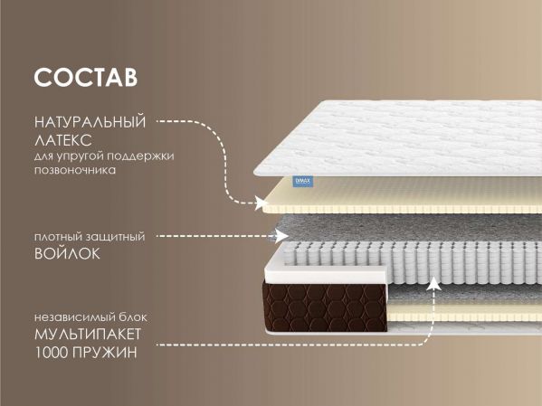 Матрас Dimax Мега Софт (Мега&nbsp;Софт)