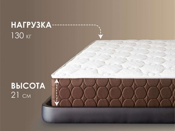 Матрас Dimax Мега Софт (Мега&nbsp;Софт)